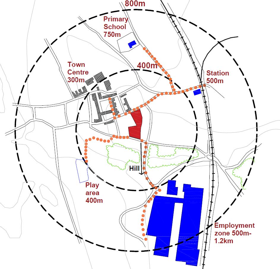 Pedestrian walkability thresholds based on Shirebrook.