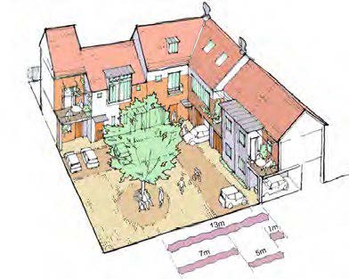 Housing development diagram