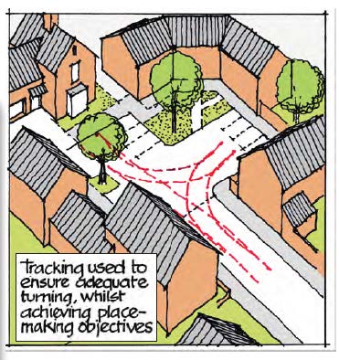 Tracking used to ensure adequate turning diagram.