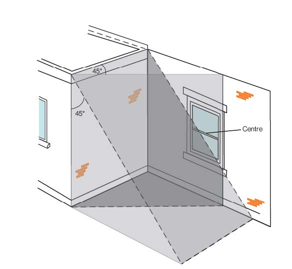 diagram of a house showing the 45 degree angle rule.