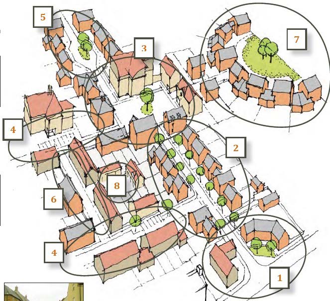 A diagram of a neighbourhood with areas circled from 1 to 7.