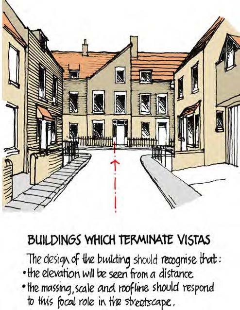 diagram of Buildings which terminate vistas