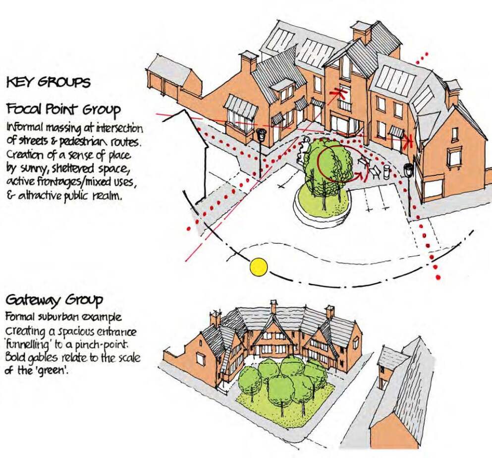 diagram showing how buildings can enclose spaces