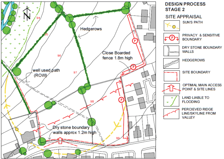 Site Appraisal Plan showing existing conditions