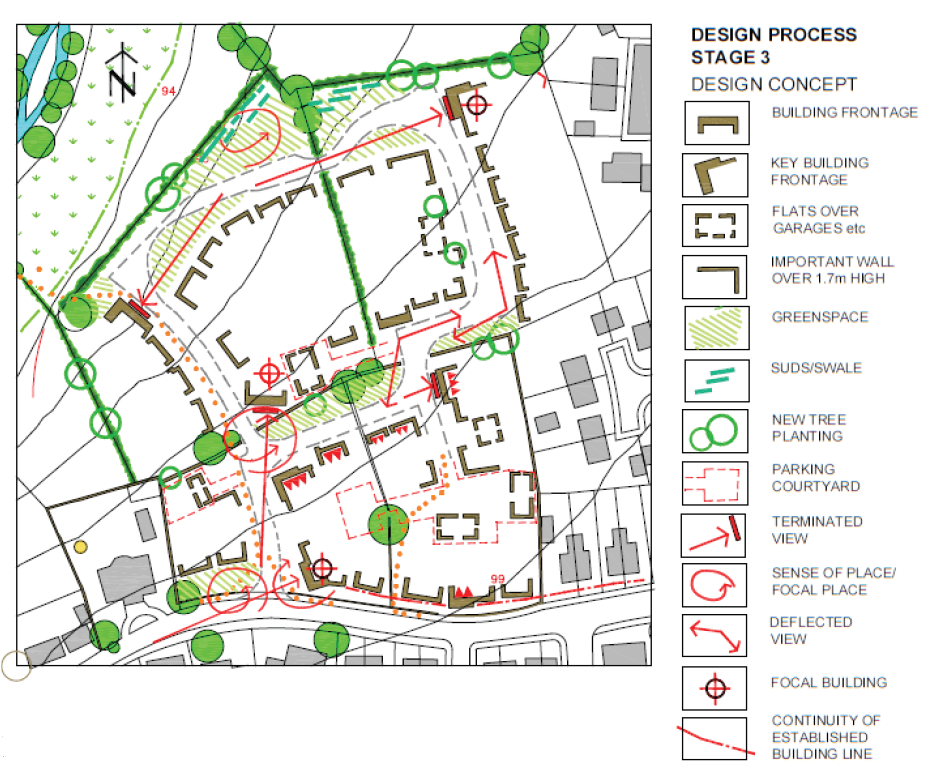 development concept plan showing design principles