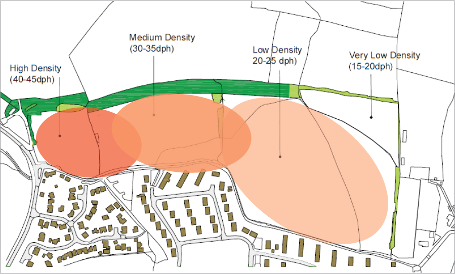 A large development site subdivided into a number of ‘character areas’